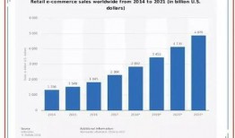 最新跨境电商爆料,揭秘最新爆料背后的行业变革